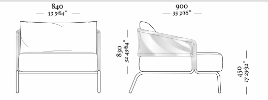 Desenho técnico 2D